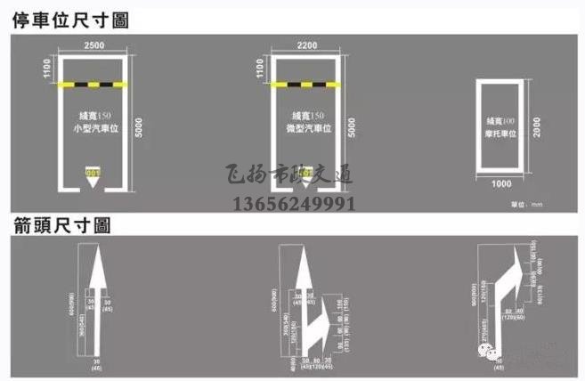 西安停車場劃線多少錢，停車場車位劃線標(biāo)準(zhǔn)尺寸是多少？