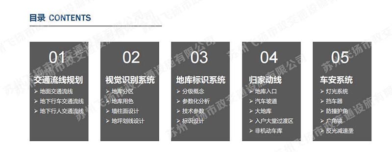 一套完整的蘇州地下停車場設(shè)計方案，某地號地塊品質(zhì)地庫初步設(shè)計方案？
